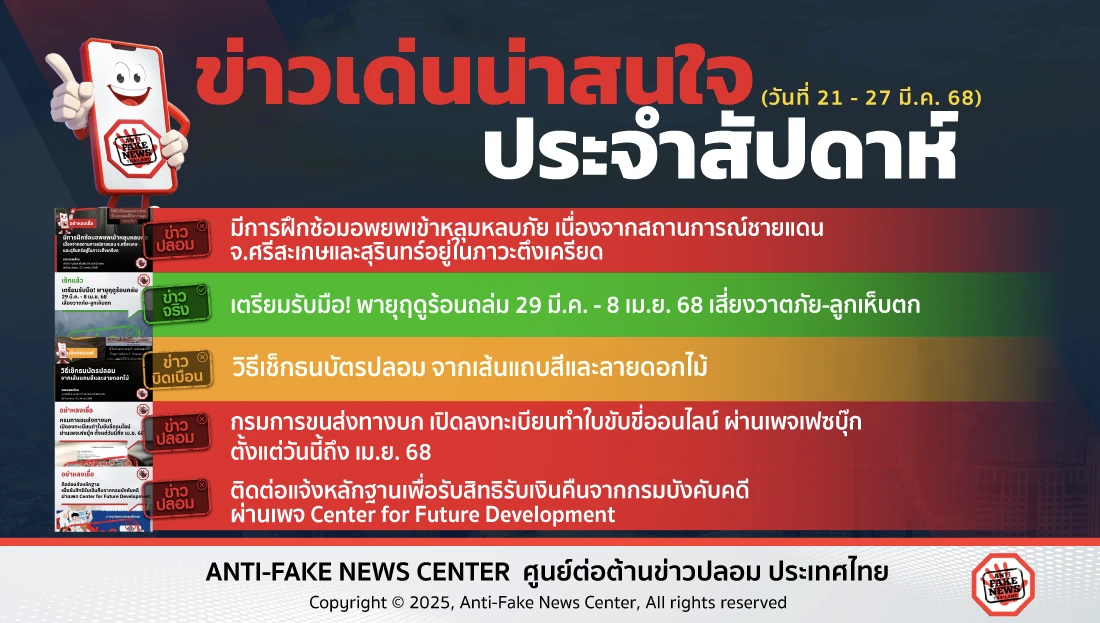 ข่าวเด่นน่าสนใจประจำสัปดาห์ (วันที่ 21 - 27 มี.ค. 68)