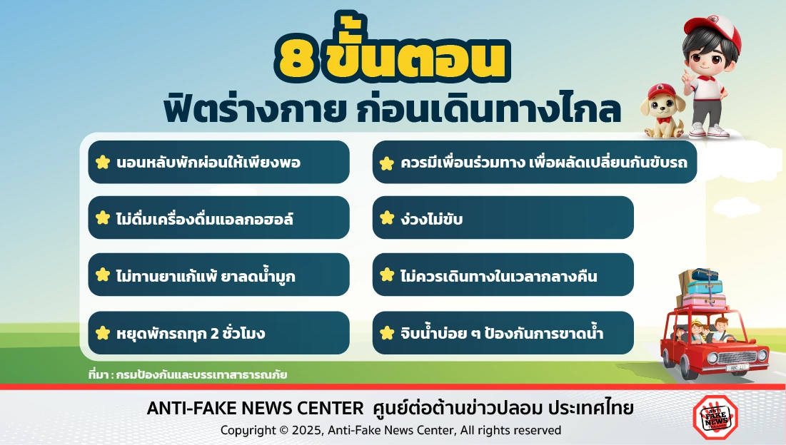 8 ขั้นตอน ฟิตร่างกาย ก่อนเดินทางไกล
