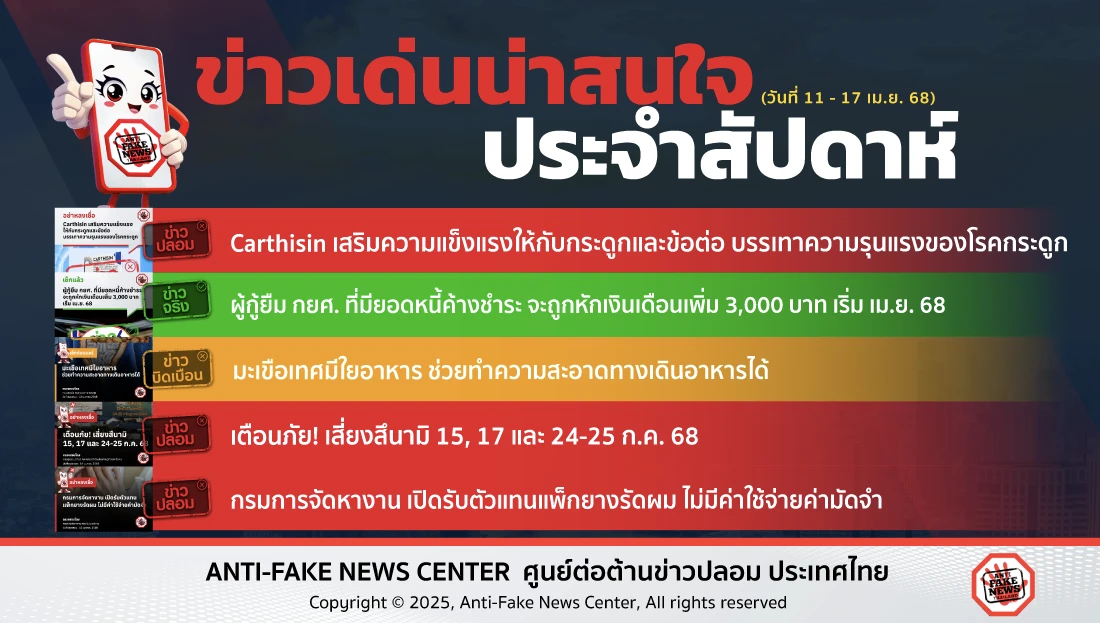 ข่าวเด่นน่าสนใจประจำสัปดาห์ วันที่ 11 - 17 เม.ย. 68