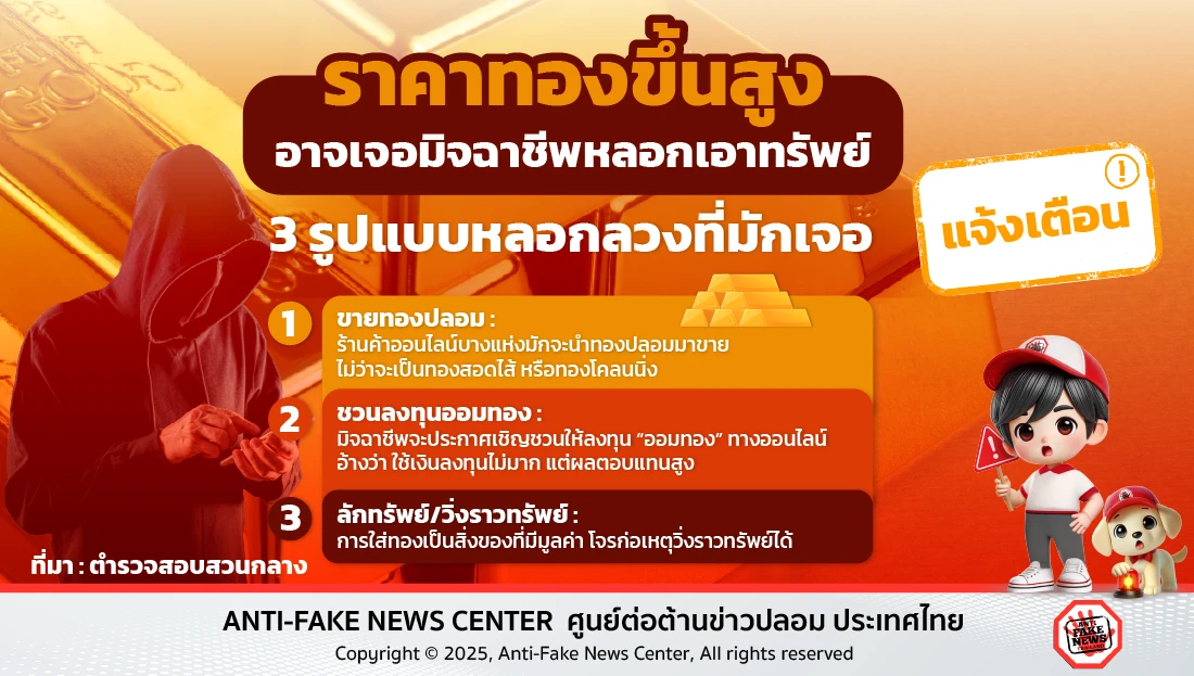 ราคาทองขึ้นสูง อาจเจอมิจฉาชีพหลอกเอาทรัพย์เหยื่อ