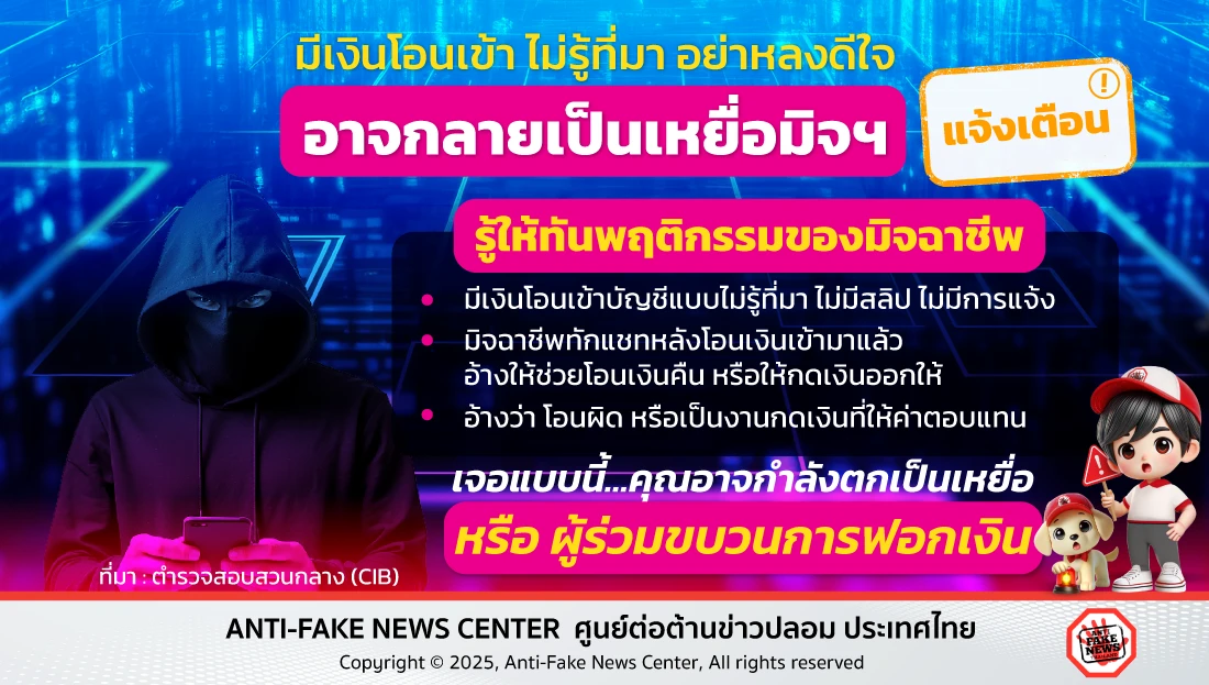 มีเงินโอนเข้า ไม่รู้ที่มา อย่าหลงดีใจ อาจกลายเป็นเหยื่อมิจฯ