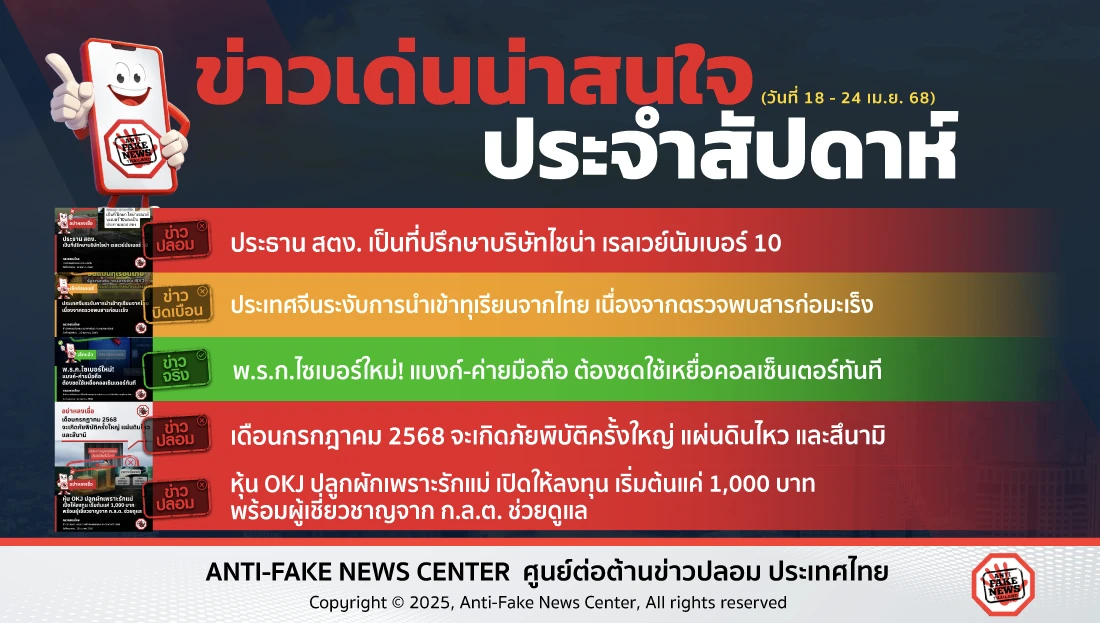 ข่าวเด่นน่าสนใจประจำสัปดาห์ วันที่ 18 - 24 เม.ย. 68