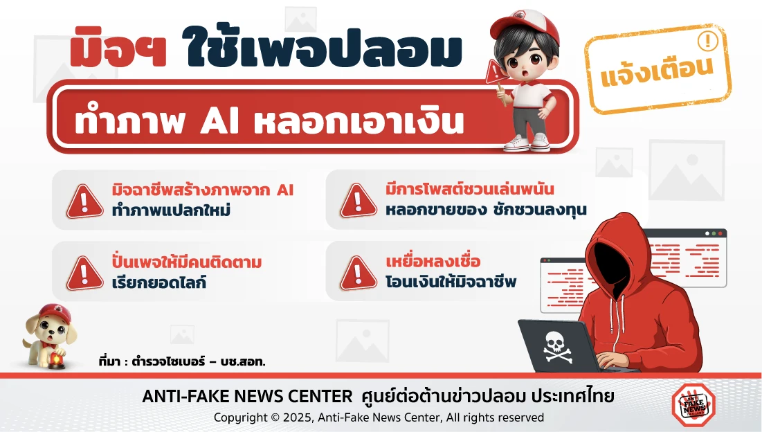 มิจฯ ใช้เพจปลอมทำภาพ AI หลอกเอาเงิน