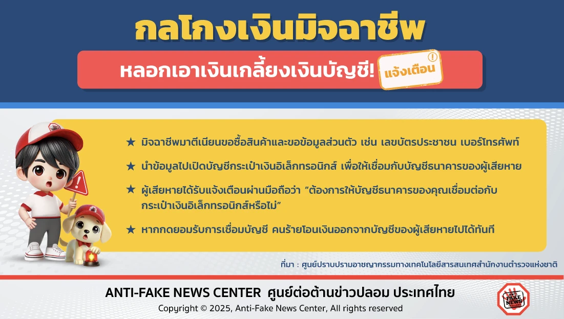 กลโกงเงินมิจฉาชีพ หลอกเอาเงินเกลี้ยงเงินบัญชี!