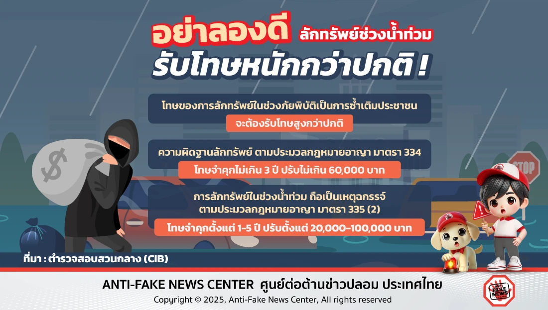 อย่าลองดี ลักทรัพย์ช่วงน้ำท่วม รับโทษหนักกว่าปกติ!