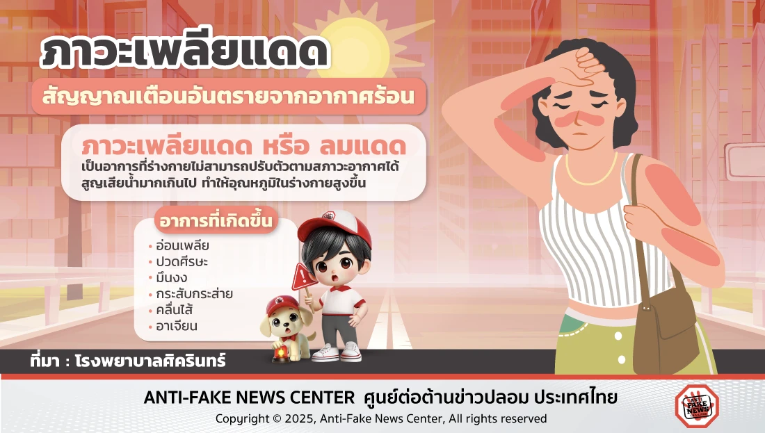 ภาวะเพลียแดด สัญญาณเตือนอันตรายจากอากาศร้อน
