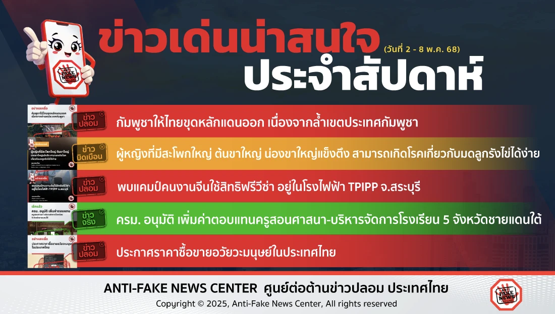 ข่าวเด่นน่าสนใจประจำสัปดาห์ (วันที่ 2 - 8 พ.ค. 68)