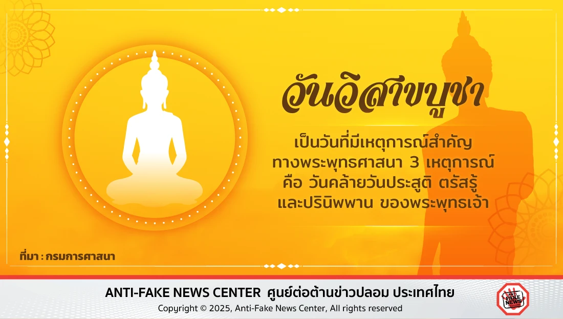 วันวิสาขบูชา