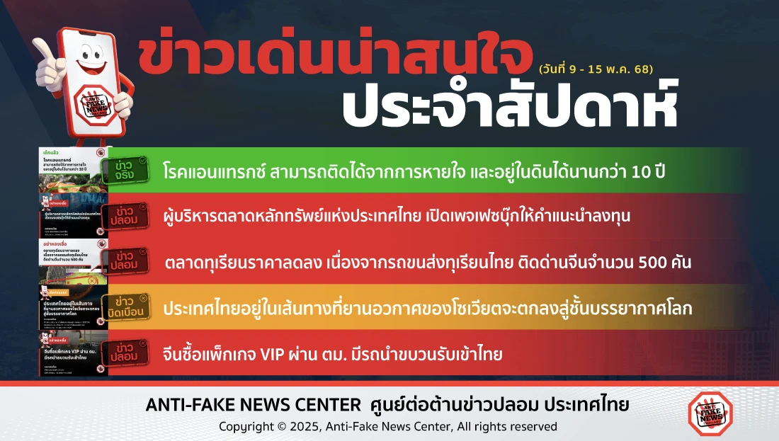 ข่าวเด่นน่าสนใจประจำสัปดาห์ (วันที่ 9 - 15 พ.ค. 68)