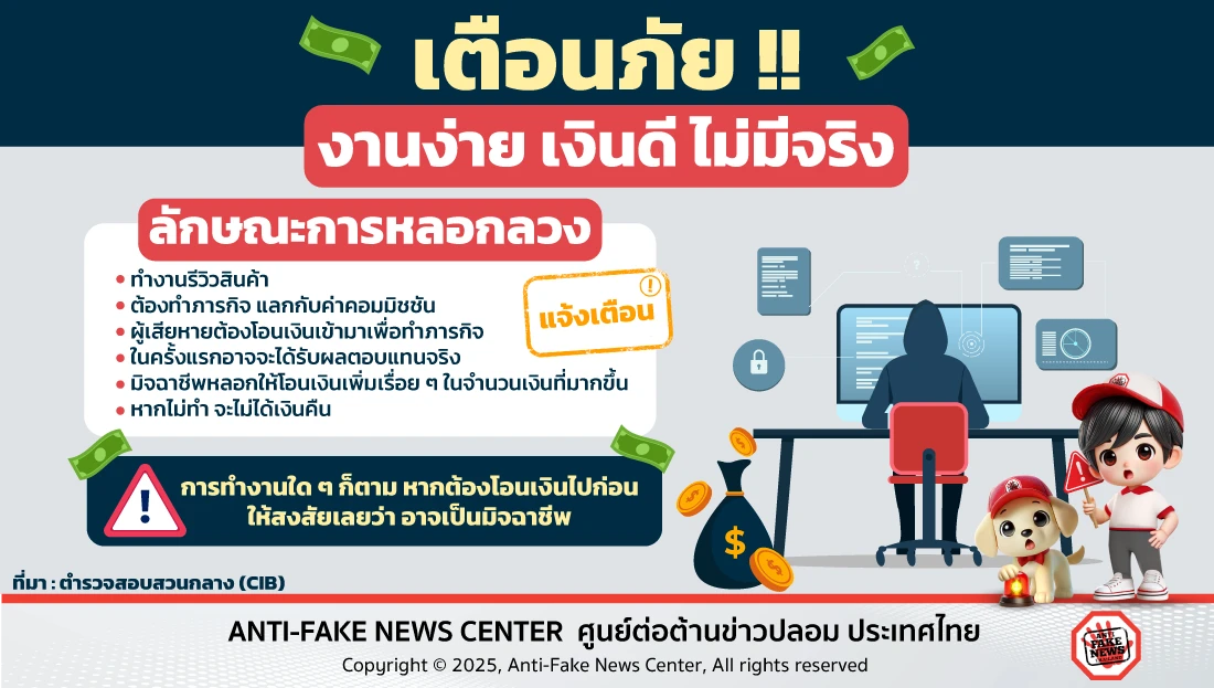 เตือนภัย!! งานง่าย เงินดี ไม่มีจริง