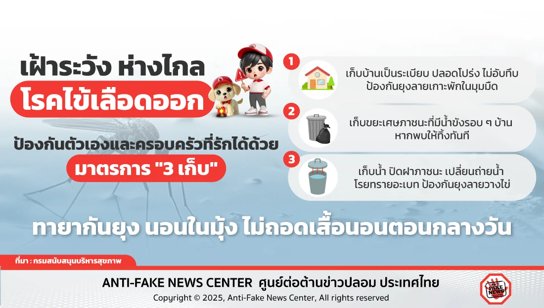 เฝ้าระวัง ห่างไกล โรคไข้เลือดออก