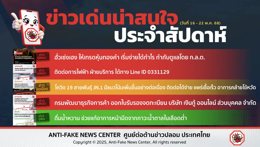 ข่าวเด่นน่าสนใจประจำสัปดาห์ (วันที่ 16 - 22 พ.ค. 68)