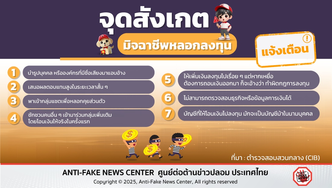 จุดสังเกตมิจฉาชีพหลอกลงทุน