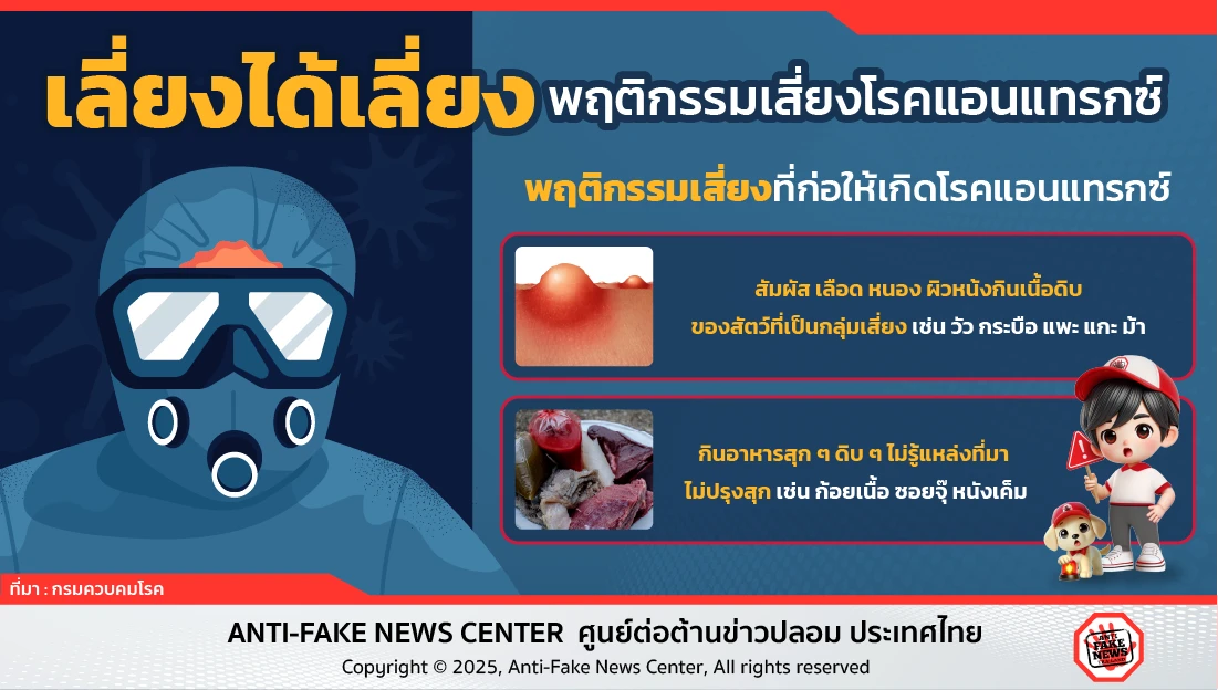 เลี่ยงได้เลี่ยง พฤติกรรมเสี่ยงโรคแอนแทรกซ์
