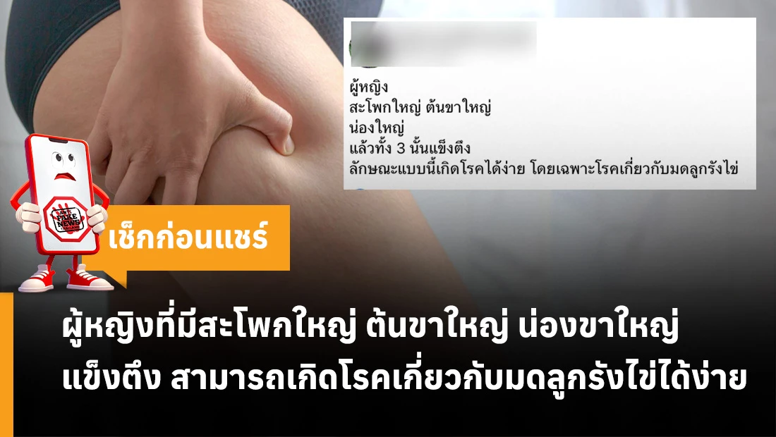 โรคเกี่ยวกับมดลูกรังไข่