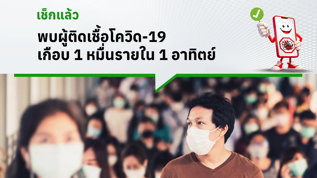 พบผู้ติดเชื้อโควิด-19