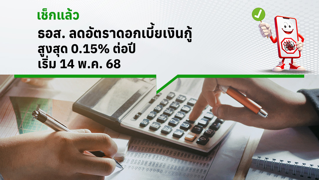 ธอส. ลดอัตราดอกเบี้ยเงินกู้สูงสุด 0.15% ต่อปี เริ่ม 14 พ.ค. 68