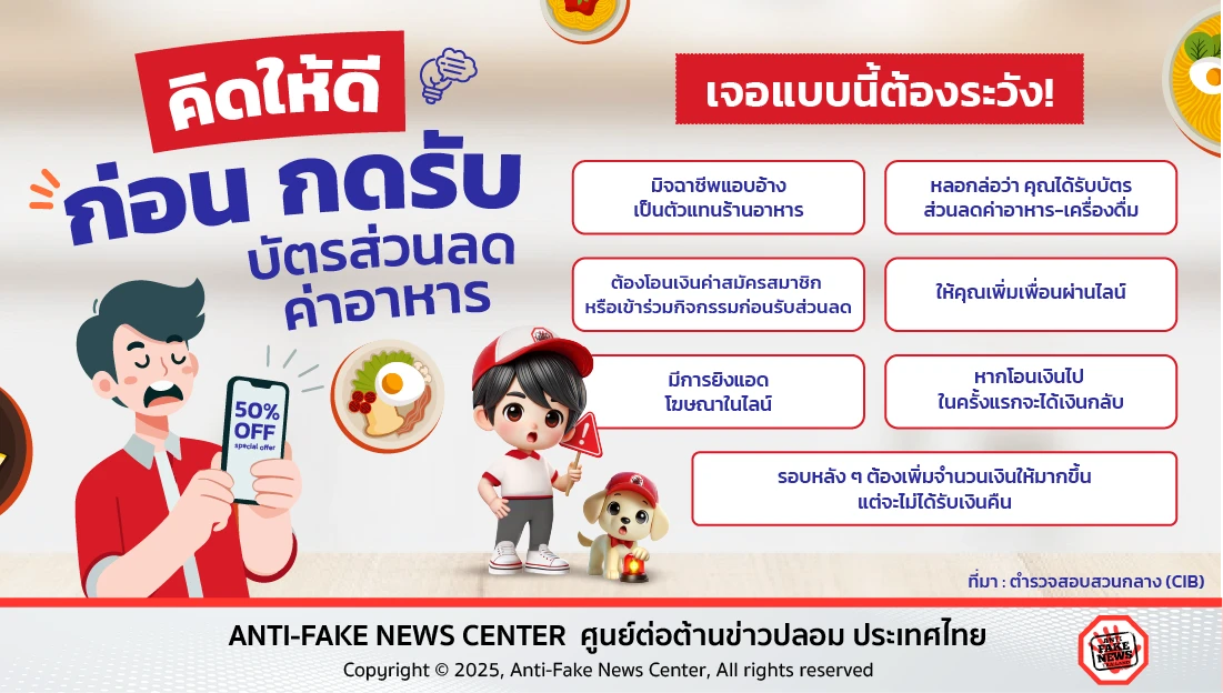 คิดให้ดี ก่อนกดรับบัตรส่วนลดค่าอาหาร
