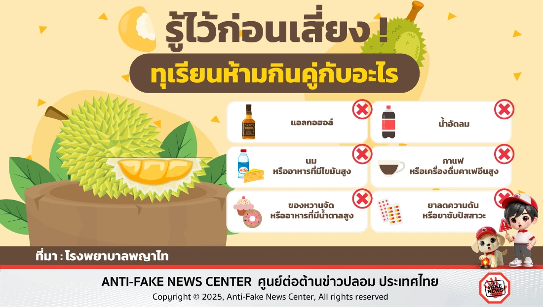 รู้ไว้ก่อนเสี่ยง! ทุเรียนห้ามกินคู่กับอะไร