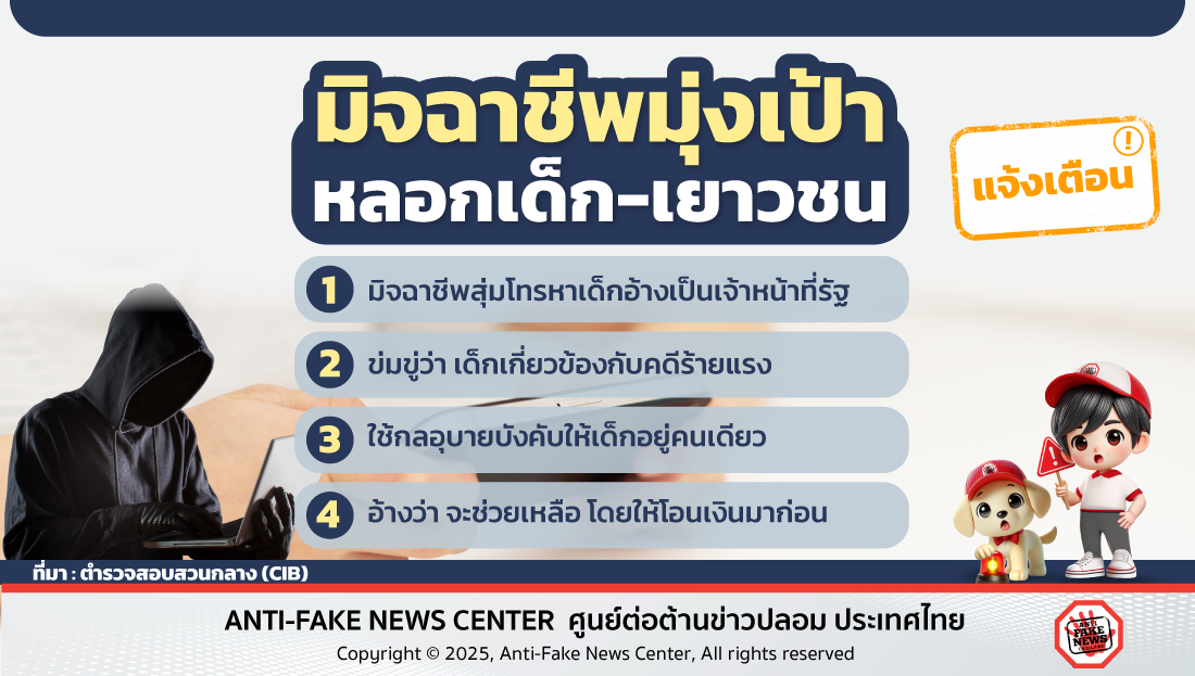 มิจฉาชีพมุ่งเป้าหลอกเด็ก-เยาวชน