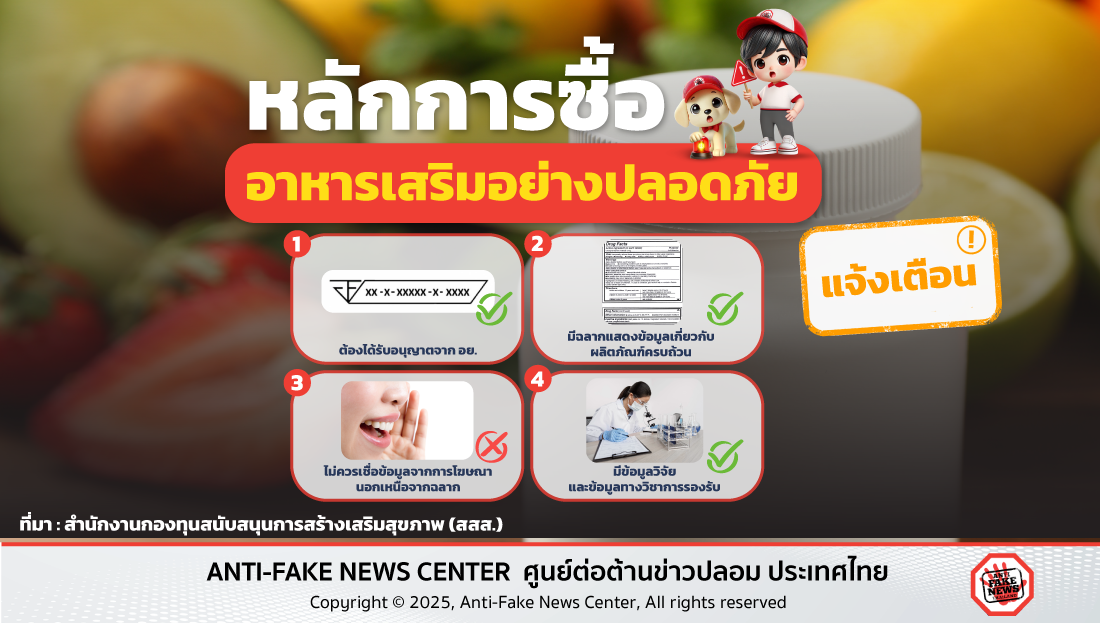 หลักการซื้ออาหารเสริมอย่างปลอดภัย หลักการซื้ออาหารเสริมอย่างปลอดภัย