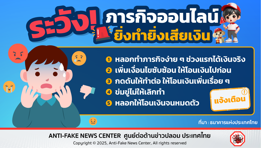 ระวัง! ภารกิจออนไลน์ ยิ่งทำยิ่งเสียเงิน