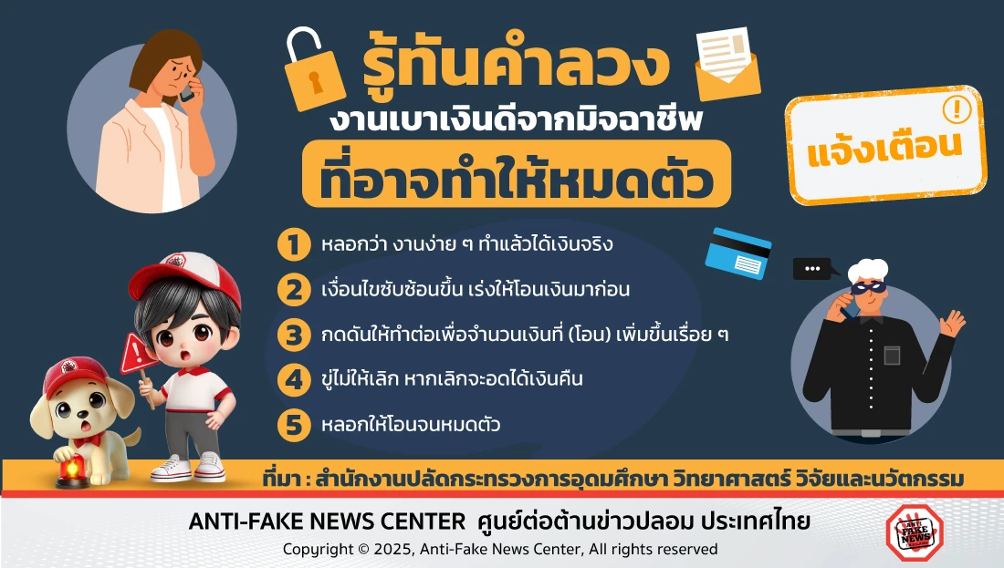 รู้ทันคำลวง งานเบาเงินดีจากมิจฉาชีพที่อาจทำให้หมดตัว
