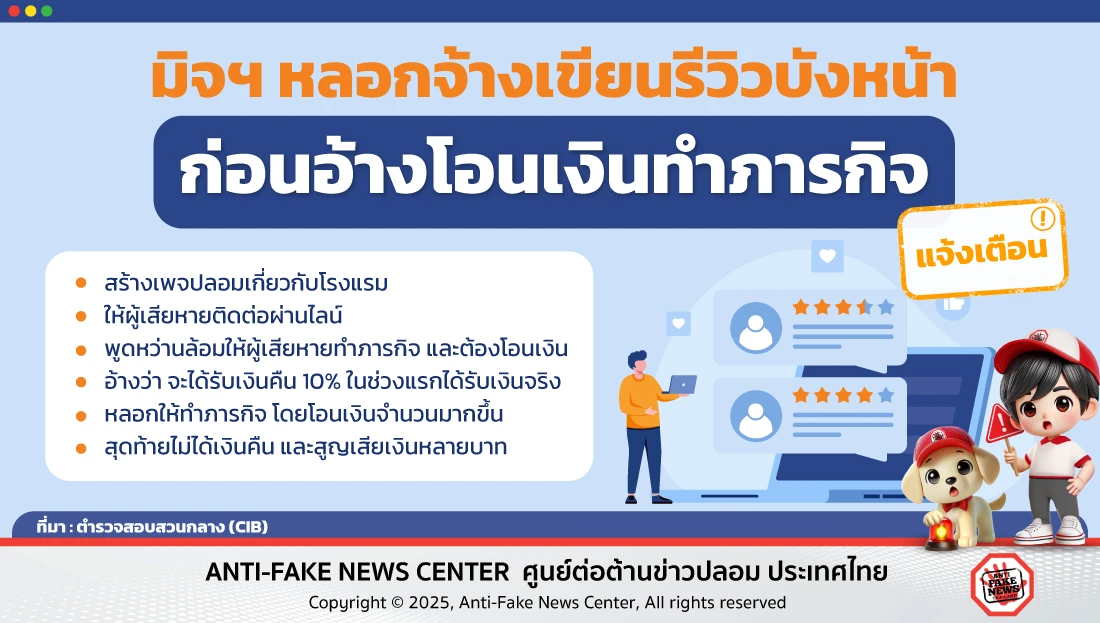 มิจฯ หลอกจ้างเขียนรีวิวบังหน้า ก่อนอ้างโอนเงินทำภารกิจ