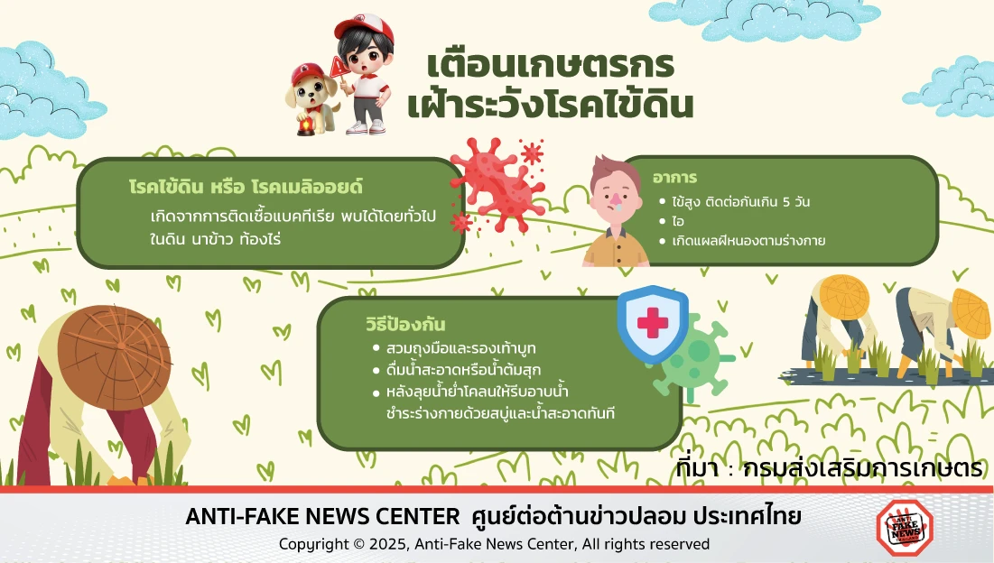 เกษตรกร