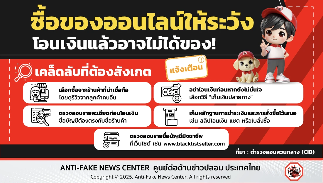 ซื้อของออนไลน์ให้ระวัง โอนเงินแล้วอาจไม่ได้ของ!