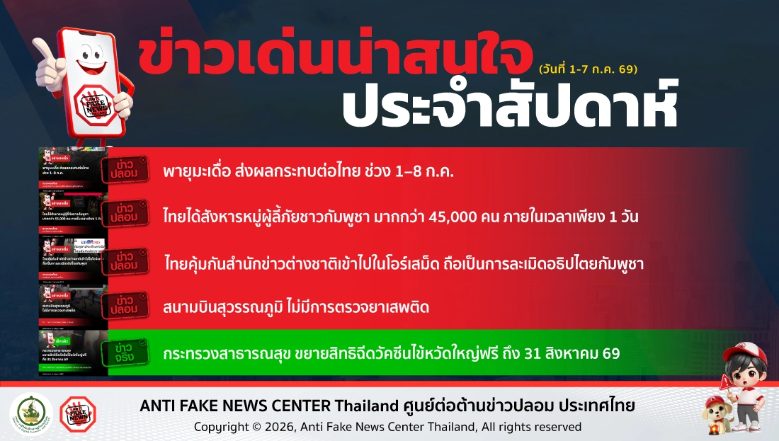 ข่าวเด่นน่าสนใจประจำสัปดาห์ (วันที่ 1-7 ก.ค. 69)